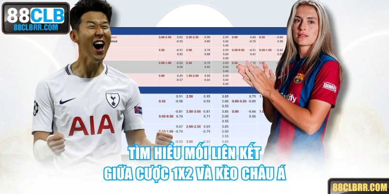 Tìm hiểu mối liên kết giữa cược 1X2 và kèo Châu Á